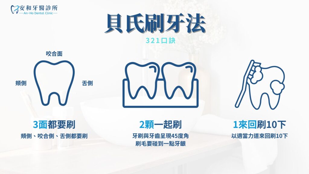 貝氏刷牙